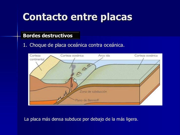 17. téctonica de placas