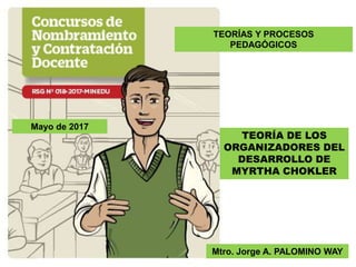 TEORÍA DE LOS
ORGANIZADORES DEL
DESARROLLO DE
MYRTHA CHOKLER
Mtro. Jorge A. PALOMINO WAY
Mayo de 2017
TEORÍAS Y PROCESOS
PEDAGÓGICOS
 