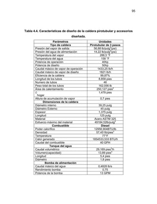 95
Tabla 4.4. Características de diseño de la caldera pirotubular y accesorios
diseñada.
Parámetros Unidades
Tipo de caldera Pirotubular de 3 pasos
Presión del vapor de salida 56,88 lb/pulg2
(psi)
Presión del agua de alimentación 14,22 lb/pulg2
(psi)
Temperatura del vapor 288,5 °F
Temperatura del agua 158 °F
Potencia de operación 40hp
Potencia de diseño 50hp
Caudal másico de vapor de operación 1433,25 lb/h
Caudal másico de vapor de diseño 1821 lb/h
Eficiencia de la caldera 99,87%
Longitud de los tubos 8,858 pies
Numero de tubos 46
Peso total de los tubos 162,056 lb
Área de calentamiento 250,127 pies2
hogar
1,478 pies
Altura de acumulación de vapor 0,7 pies
Dimensiones de la caldera
Diámetro interno 39,25 pulg
Diámetro Externo 45 pulg
Espesor 1,375 pulg
Longitud 125 pulg
Material Acero ASTM 325
Esfuerzo máximo del material 49184,52lb/pulg2
Combustible Diesel
Poder calorífico 12956,904BTU/lb
Densidad 57,451lb/pies3
Temperatura 77°F
Calor generado 1854533,533 BTU/h
Caudal del combustible 40 GPH
Tanque del agua
Caudal volumétrico 29,169 pies3
/h
Volumen(capacidad) 13,89 pies3
Longitud 5,4 pies
Diámetro 1,8 pies
Bomba de alimentación
Caudal másico del agua 0,4828 lb/s
Rendimiento bomba 0,75
Potencia de la bomba 13 GPM
 