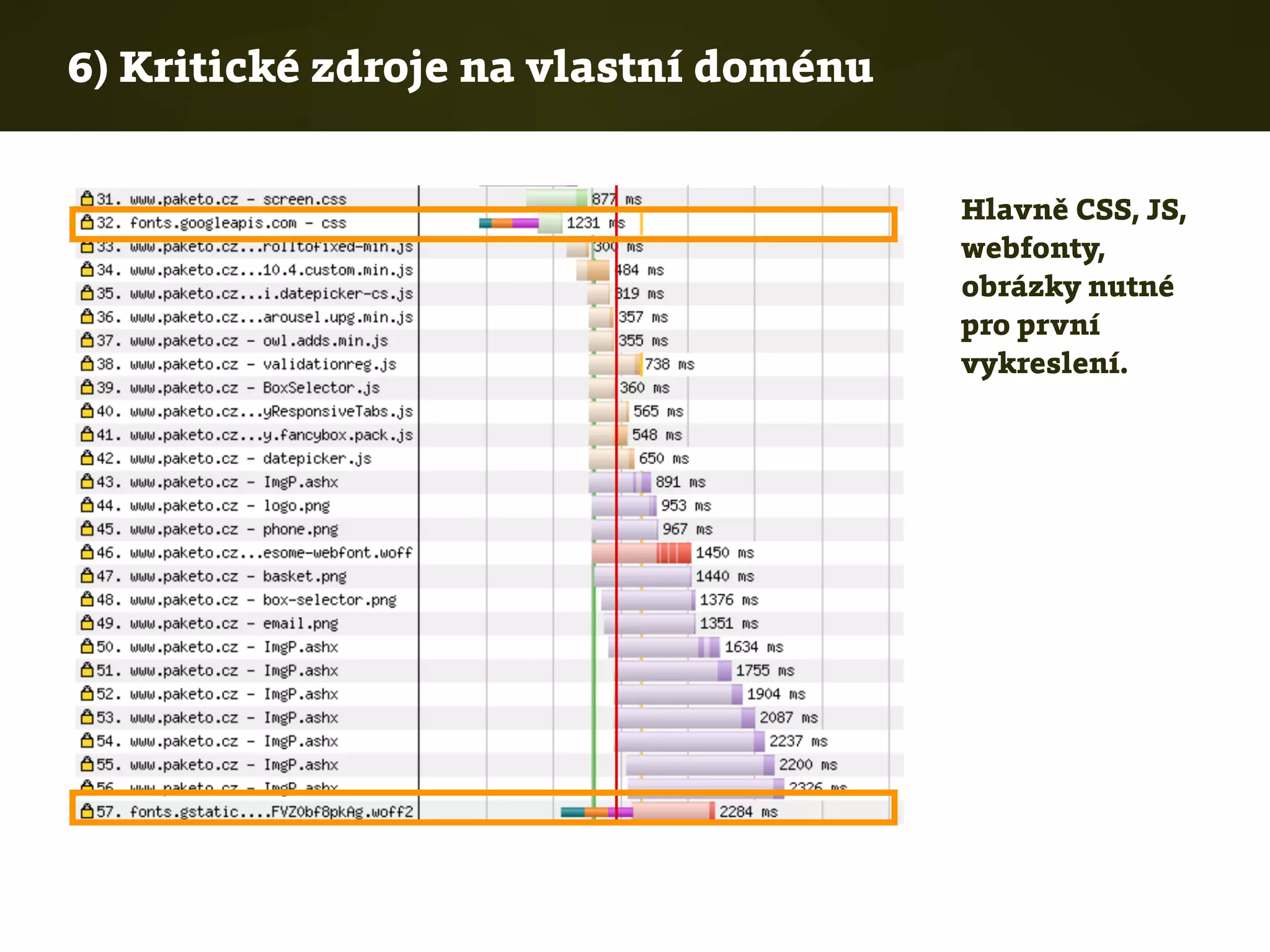 6) Kritické zdroje na vlastní doménu
Hlavně CSS, JS,
webfonty,
obrázky nutné
pro první
vykreslení.
 
