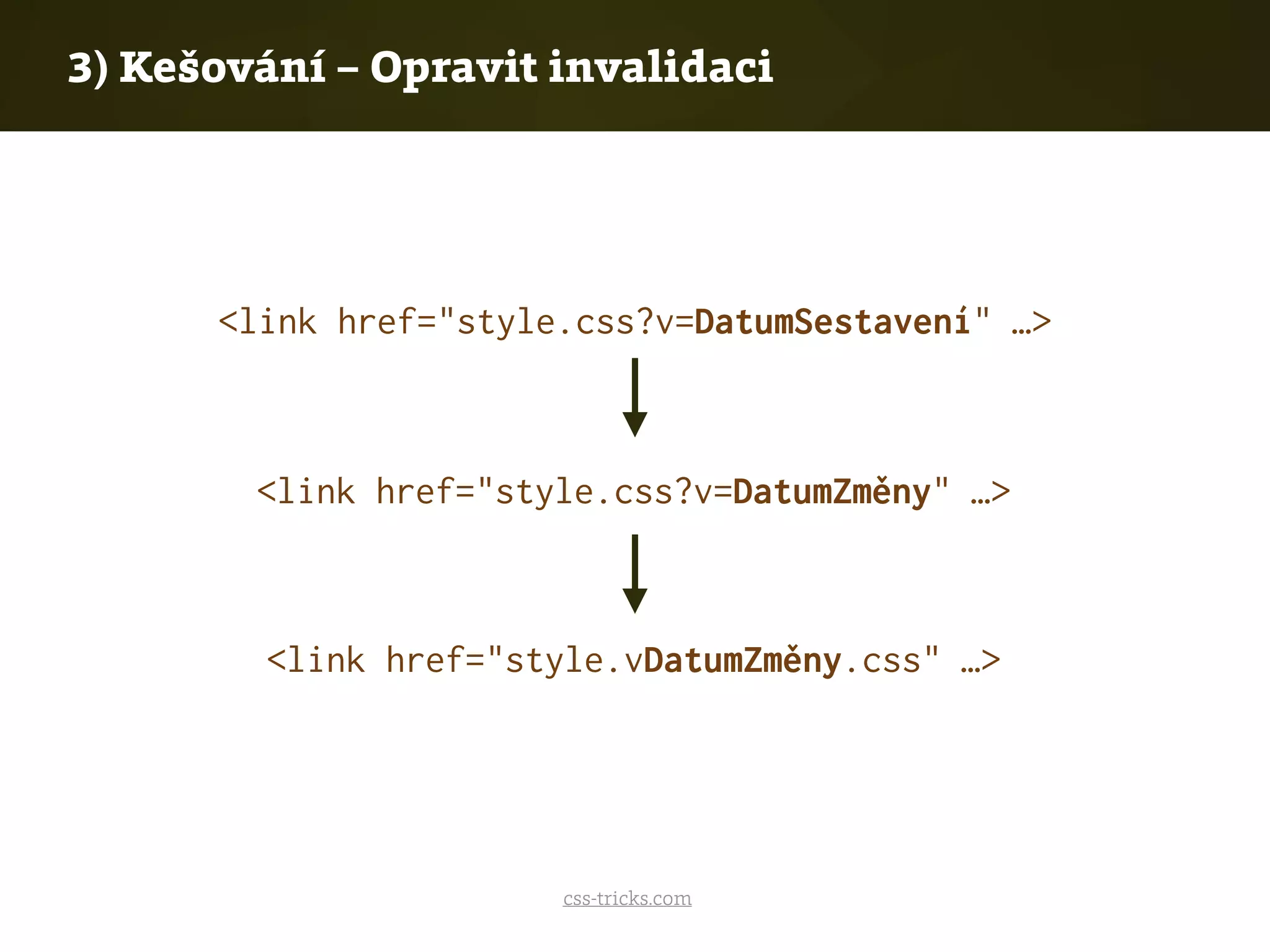 css-tricks.com
3) Kešování – Opravit invalidaci
<link href="style.css?v=DatumSestavení" …>
<link href="style.css?v=DatumZměny" …>
<link href="style.vDatumZměny.css" …>
 