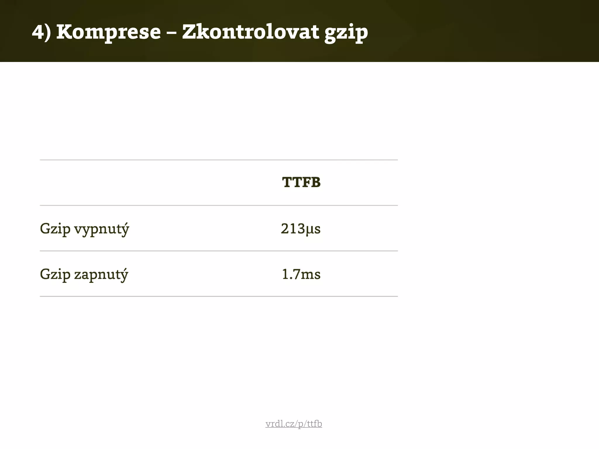 vrdl.cz/p/ttfb
4) Komprese – Zkontrolovat gzip
 