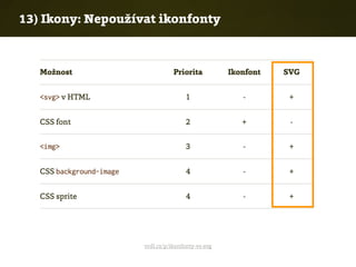 13) Ikony: Nepoužívat ikonfonty
vrdl.cz/p/ikonfonty-vs-svg
 