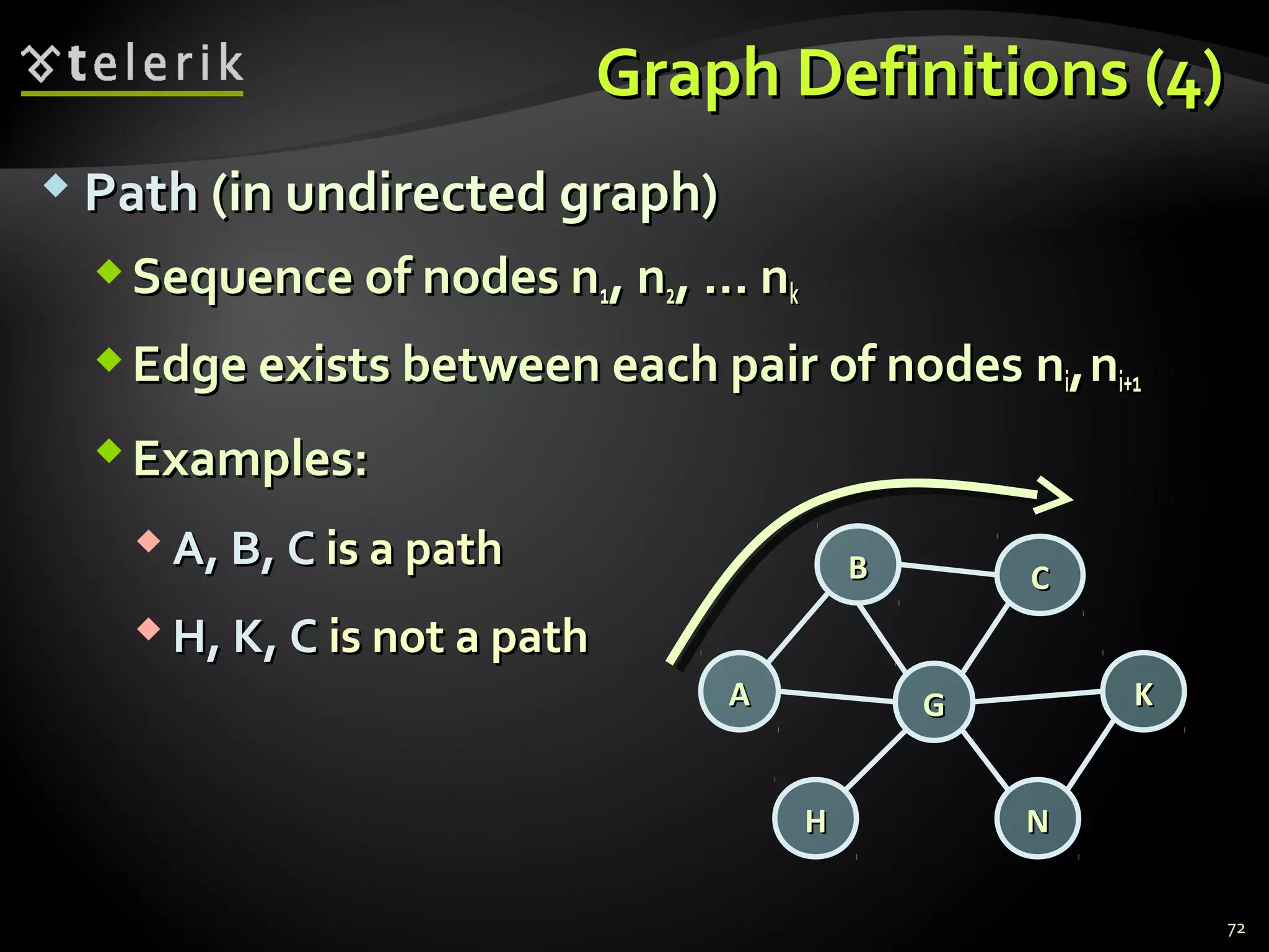 Graph Definitions (4)Graph Definitions (4)
 PathPath (in undirected graph)(in undirected graph)
Sequence of nodes nSequence of nodes n11, n, n22, …, … nnkk
Edge exists between each pair of nodesEdge exists between each pair of nodes nnii,,nni+1i+1
Examples:Examples:
 A, B, CA, B, C is a pathis a path
 H, K, CH, K, C is not a pathis not a path
GG
CCBB
AA
HH NN
KK
72
 