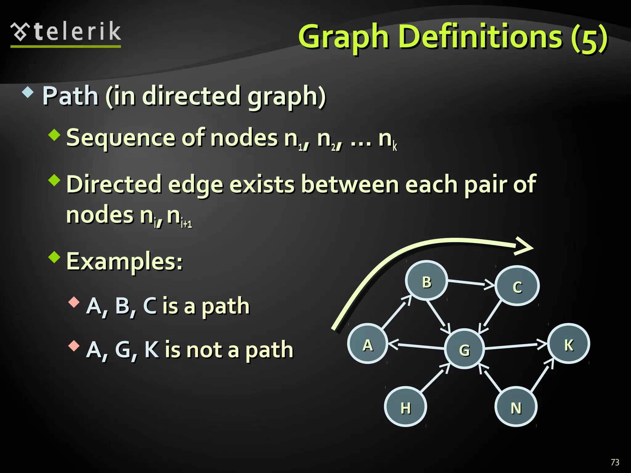 Graph Definitions (5)Graph Definitions (5)
 PathPath (in directed graph)(in directed graph)
Sequence of nodes nSequence of nodes n11, n, n22, …, … nnkk
Directed edge exists between each pair ofDirected edge exists between each pair of
nodesnodes nnii,,nni+1i+1
Examples:Examples:
 A, B, CA, B, C is a pathis a path
 A, G, KA, G, K is not a pathis not a path GG
CCBB
AA
HH NN
KK
73
 
