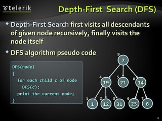 17 Trees and graphs | PPT