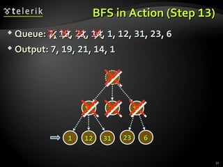 17 Trees and graphs | PPT