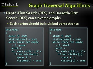 17. Trees and Graphs | PPT
