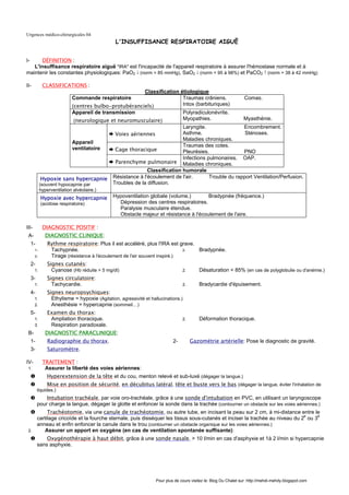Signes Ira 17- Urgences médico-chirurgicales_100229.pdf