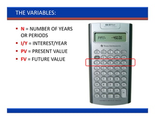 THE VARIABLES:

 N = NUMBER OF YEARS
 OR PERIODS
 I/Y = INTEREST/YEAR
 PV = PRESENT VALUE
 FV = FUTURE VALUE
 
