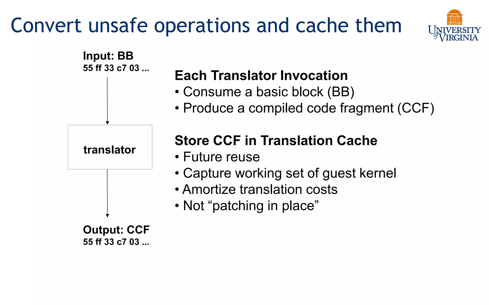 Convert unsafe operations and cache them
Each Translator Invocation
• Consume a basic block (BB)
• Produce a compiled code fragment (CCF)
Store CCF in Translation Cache
• Future reuse
• Capture working set of guest kernel
• Amortize translation costs
• Not “patching in place”
Input: BB
55 ff 33 c7 03 ...
translator
Output: CCF
55 ff 33 c7 03 ...
 