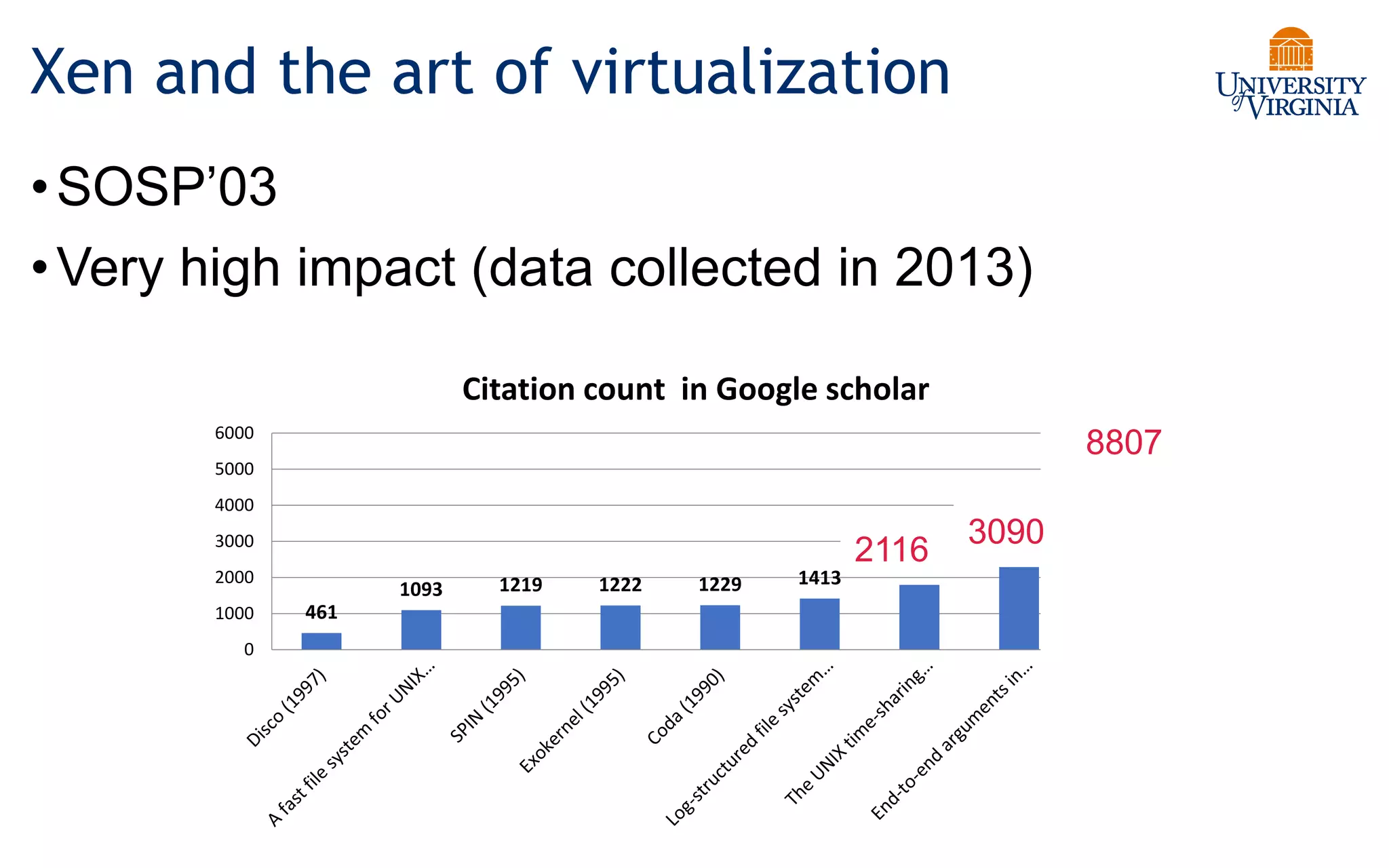 Xen and the art of virtualization
•SOSP’03
•Very high impact (data collected in 2013)
461
1093 1219 1222 1229 1413
1796
2286
5153
0
1000
2000
3000
4000
5000
6000
Citation count in Google scholar
8807
3090
2116
 