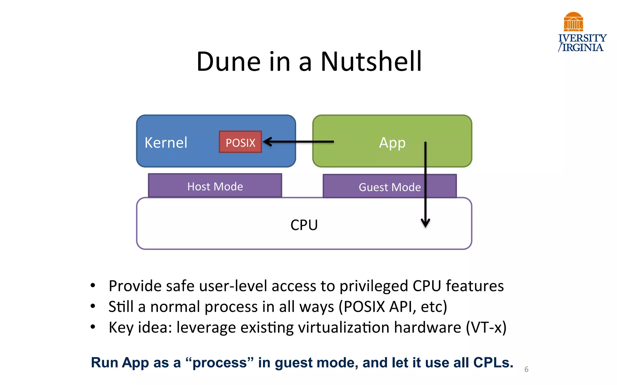 •
•
•
Run App as a “process” in guest mode, and let it use all CPLs.
 