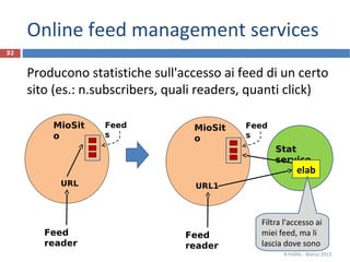 Online feed management services
Producono statistiche sull'accesso ai feed di un certo
sito (es.: n.subscribers, quali readers, quanti click)
R.Polillo - Marzo 2013
32
MioSit
o
Feed
reader
URL
MioSit
o
Feed
reader
URL1
Stat
service
elab
Filtra l'accesso ai
miei feed, ma li
lascia dove sono
Feed
s
Feed
s
 