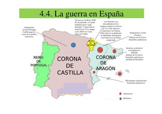 4.4. La guerra en España
Antagonismo
vecinal (Portugal)
Castilla paga los
costes de la política
austracista.
Antagonismo vecinal
(Francia)
Defensa de los fueros
Xenofobia antifrancesa
Los borbones son
descendientes de los
antiguos monarcas navarros
de 1512. Hay intereses
comerciales con Francia.
Sobre todo no se plantearon
la infidelidad. Enemistarse
con Francia era ser Reino
conquistado
Intereses económicos
con Inglaterra y
Holanda
Defensa de los fueros.
Xenofobia antifrancesa
Navarra era un Reino POR
SI, incorporado a Castilla
mediante pacto “equë-
principal”. Conservaba la
situación de 1512, aunque
su rey debía ser el que
fuese en Castilla.
Movimientos antiseñoriales
Xenofobia antifrancesa.
Xenofobia antifrancesa
(pérdida del Rosellón)
Austraciista
Borbónico
 