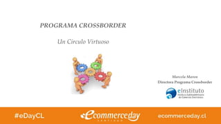 PROGRAMA CROSSBORDER
Un Circulo Virtuoso
Marcela Maron
Directora Programa Crossborder
 
