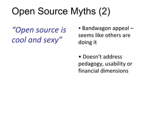 Open Source Myths (3)
“If it’s free - it
can’t be as good”
• Equating price point with
quality
• Many institutions seem
ha...
