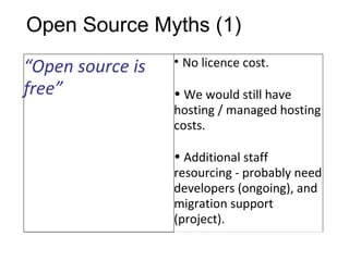“Open source is
cool and sexy”
• Bandwagon appeal –
seems like others are
doing it
• Doesn’t address
pedagogy, usability o...