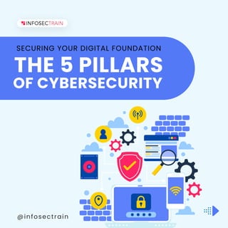 @infosectrain
SECURING YOUR DIGITAL FOUNDATION
THE 5 PILLARS
OF CYBERSECURITY
 