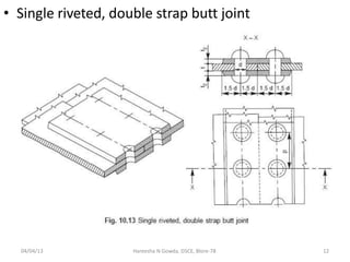 • Single riveted, double strap butt joint
04/04/13 Hareesha N Gowda, DSCE, Blore-78 12
 
