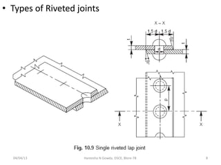 • Types of Riveted joints
04/04/13 Hareesha N Gowda, DSCE, Blore-78 8
 