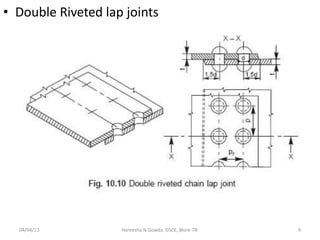 • Double Riveted lap joints
04/04/13 Hareesha N Gowda, DSCE, Blore-78 9
 