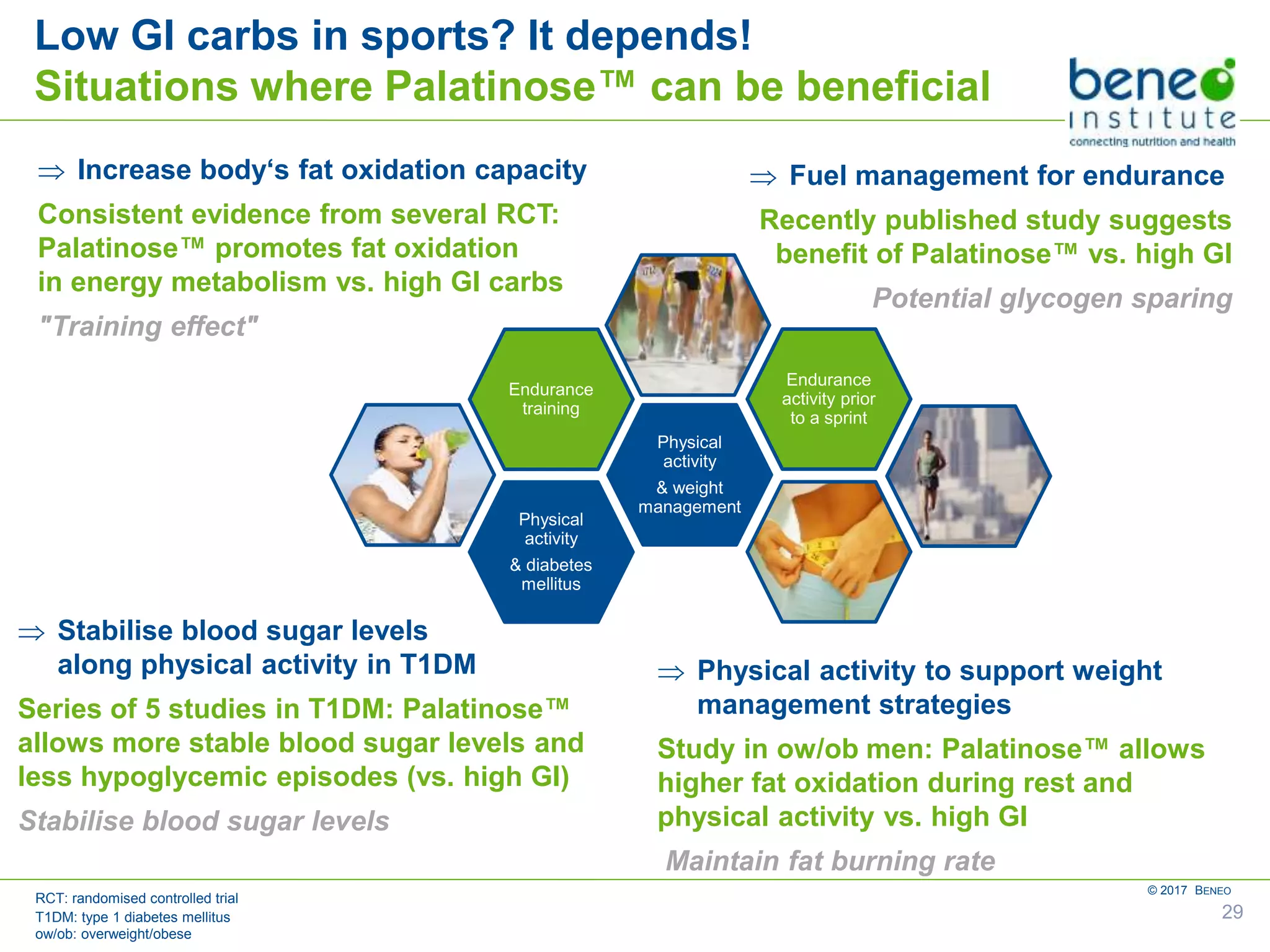 Body Less Gi Low GI carbs – Can sugars play a role? The example of Palatinose ...