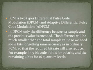 Pulse code modulation (PCM) | PPTX | Digital Audio | Computer Software ...
