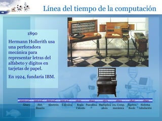 Línea del tiempo de la computación


           1890
Hermann Hollerith usa
una perforadora
mecánica para
representar letras del
alfabeto y dígitos en
tarjetas de papel.
En 1924, fundaría IBM.




     2500 a.C
     2500 a.C   200 a.C    600 a.C     500 a.C     1633     1642      1671     1833      1847      1890
       Ábaco      Sist.     Electrón    Cálculos   Regla Pascalina Multiplica 1ra. Comp. Álgebra Sistema
                 Binario                           Cálculo           dora      mecánica   Boole tabulación
 