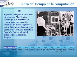 Línea del tiempo de la computación
                   1943
Expertos del ejército británico
dirigido por Alan Turing
construyó el Colossus, un
computador que permitía
descifrar en pocos segundos y
automáticamente los mensajes
secretos de los nazis durante la
Segunda Guerra Mundial,
cifrados por la máquina
Enigma.



 1941     1943      1944     1947     1949   1951     1957     1969     1971      1974     1975
   Z3   Colossus    Mark I   ENIAC   EDVAC UNIVAC I IBM 704 S.O. UNIX Intel 4004 Altair   Apple II
                                                                                 8800
                                                                      Dis. 5 1/4
 
