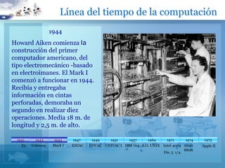 Línea del tiempo de la computación
                   1944
Howard Aiken comienza la
construcción del primer
computador americano, del
tipo electromecánico -basado
en electroimanes. El Mark I
comenzó a funcionar en 1944.
Recibía y entregaba
información en cintas
perforadas, demoraba un
segundo en realizar diez
operaciones. Medía 18 m. de
longitud y 2,5 m. de alto.

 1941     1943      1944     1947     1949   1951     1957     1969     1971      1974     1975
   Z3   Colossus    Mark I   ENIAC   EDVAC UNIVAC I IBM 704 S.O. UNIX Intel 4004 Altair   Apple II
                                                                                 8800
                                                                      Dis. 5 1/4
 