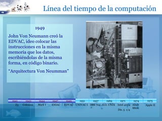 Línea del tiempo de la computación

                   1949
John Von Neumann creó la
EDVAC, ideo colocar las
instrucciones en la misma
memoria que los datos,
escribiéndolas de la misma
forma, en código binario.
“Arquitectura Von Neumman”




 1941     1943      1944     1947     1949   1951     1957     1969     1971      1974     1975
   Z3   Colossus    Mark I   ENIAC   EDVAC UNIVAC I IBM 704 S.O. UNIX Intel 4004 Altair   Apple II
                                                                                 8800
                                                                      Dis. 5 1/4
 