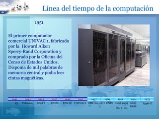 Línea del tiempo de la computación
                   1951


El primer computador
comercial UNIVAC 1, fabricado
por la Howard Aiken
Sperry-Rand Corporation y
comprado por la Oficina del
Censo de Estados Unidos.
Disponía de mil palabras de
memoria central y podía leer
cintas magnéticas.



 1941     1943      1944     1947     1949   1951     1957     1969     1971      1974     1975
   Z3   Colossus    Mark I   ENIAC   EDVAC UNIVAC I IBM 704 S.O. UNIX Intel 4004 Altair   Apple II
                                                                                 8800
                                                                      Dis. 5 1/4
 