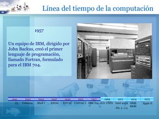 Línea del tiempo de la computación

                   1957


Un equipo de IBM, dirigido por
John Backus, creó el primer
lenguaje de programación,
llamado Fortran, formulado
para el IBM 704.




 1941     1943      1944     1947     1949   1951     1957     1969     1971      1974     1975
   Z3   Colossus    Mark I   ENIAC   EDVAC UNIVAC I IBM 704 S.O. UNIX Intel 4004 Altair   Apple II
                                                                                 8800
                                                                      Dis. 5 1/4
 