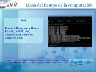 Línea del tiempo de la computación


                   1969


Kenneth Thompson y Dennis
Ritchie, de Bell Labs,
desarrollaron el sistema
operativo Unix.




 1941     1943      1944     1947     1949   1951     1957     1969     1971      1974     1975
   Z3   Colossus    Mark I   ENIAC   EDVAC UNIVAC I IBM 704 S.O. UNIX Intel 4004 Altair   Apple II
                                                                                 8800
                                                                      Dis. 5 1/4
 