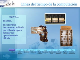 Línea del tiempo de la computación


      2500 a.C.
El ábaco.
Fue el primer
instrumento utilizado
por el hombre para
facilitar sus
operaciones de
cálculo.




      2500 a.C   200 a.C  600 a.C   500 a.C    1633     1642      1671         1833     1847    1890
         Ábaco      Sist.  Electrón Cálculos    Regla Pascalina Multiplica 1ra. Comp. Álgebra Sistema
                  Binario                      Cálculo            dora      mecánica   Boole tabulación
 