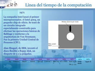 Línea del tiempo de la computación
                     1971
La compañía Intel lanzó el primer
microprocesador, el Intel 4004, un
pequeño chip de silicio. Se trató de
un circuito integrado
especialmente construido para
efectuar las operaciones básicas de
Babbage y conforme a la
arquitectura de Von Neumann.
Fue la primera Unidad Central de
Procesos (CPU).

Alan Shugart, de IBM, inventó el
disco flexible o floppy disk, un
disquete de 5 1/4 pulgadas.

   1941     1943       1944     1947     1949   1951     1957     1969     1971      1974     1975
     Z3   Colossus     Mark I   ENIAC   EDVAC UNIVAC I IBM 704 S.O. UNIX Intel 4004 Altair   Apple II
                                                                                    8800
                                                                         Dis. 5 1/4
 