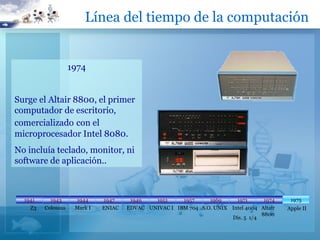 Línea del tiempo de la computación


                    1974


Surge el Altair 8800, el primer
computador de escritorio,
comercializado con el
microprocesador Intel 8080.
No incluía teclado, monitor, ni
software de aplicación..



  1941     1943      1944     1947     1949   1951     1957     1969     1971      1974     1975
    Z3   Colossus    Mark I   ENIAC   EDVAC UNIVAC I IBM 704 S.O. UNIX Intel 4004 Altair   Apple II
                                                                                  8800
                                                                       Dis. 5 1/4
 