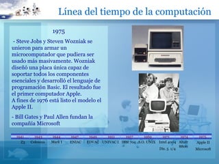 Línea del tiempo de la computación
                    1975
 - Steve Jobs y Steven Wozniak se
unieron para armar un
microcomputador que pudiera ser
usado más masivamente. Wozniak
diseñó una placa única capaz de
soportar todos los componentes
esenciales y desarrolló el lenguaje de
programación Basic. El resultado fue
el primer computador Apple.
A fines de 1976 está listo el modelo el
Apple II.
- Bill Gates y Paul Allen fundan la
compañía Microsoft

  1941     1943     1944     1947     1949   1951     1957     1969     1971      1974     1975
    Z3   Colossus   Mark I   ENIAC   EDVAC UNIVAC I IBM 704 S.O. UNIX Intel 4004 Altair   Apple II
                                                                                 8800
                                                                      Dis. 5 1/4          Microsoft
 