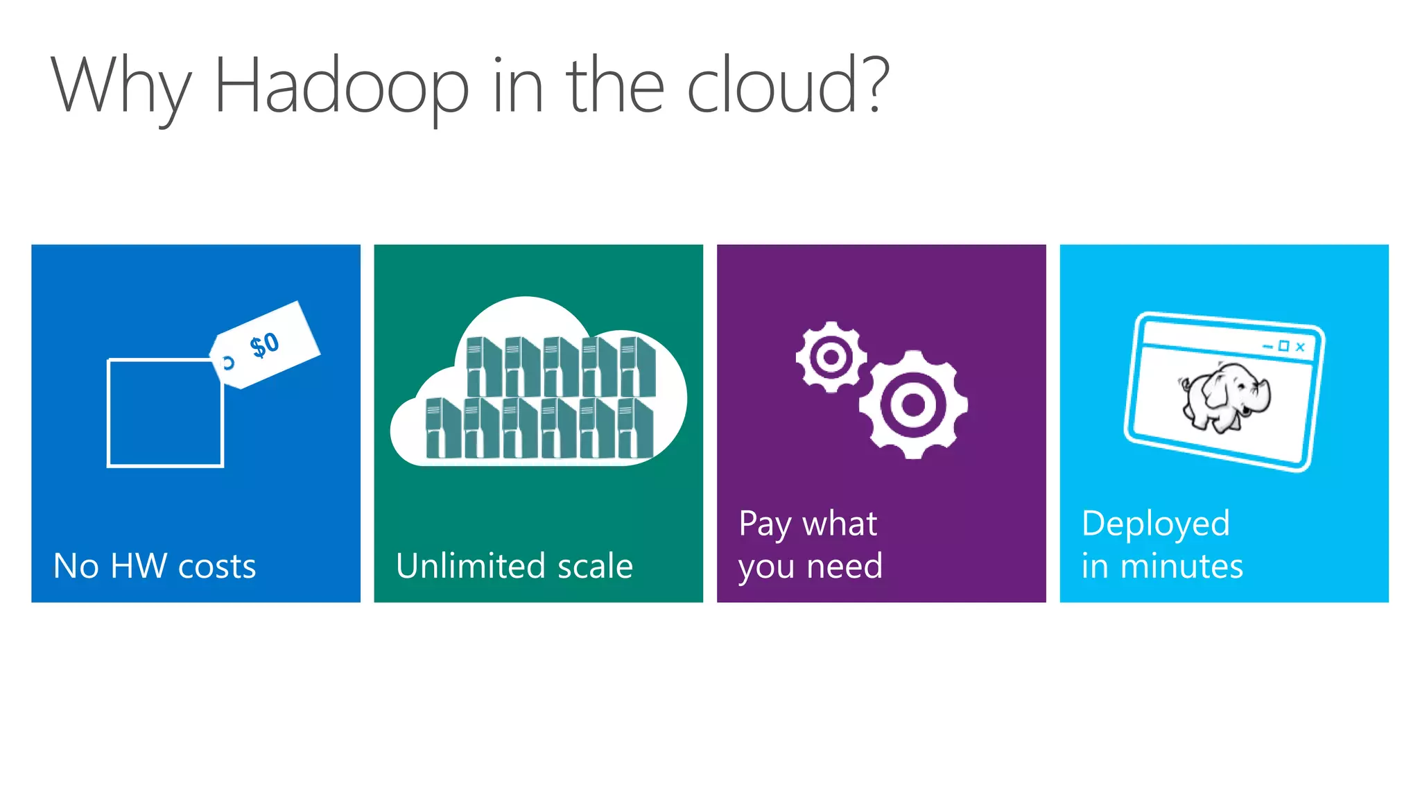 Why Hadoop in the cloud?
 