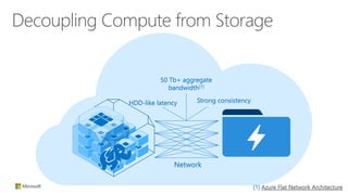 Hadoop in the Cloud – The What, Why and How from the Experts | PPTX