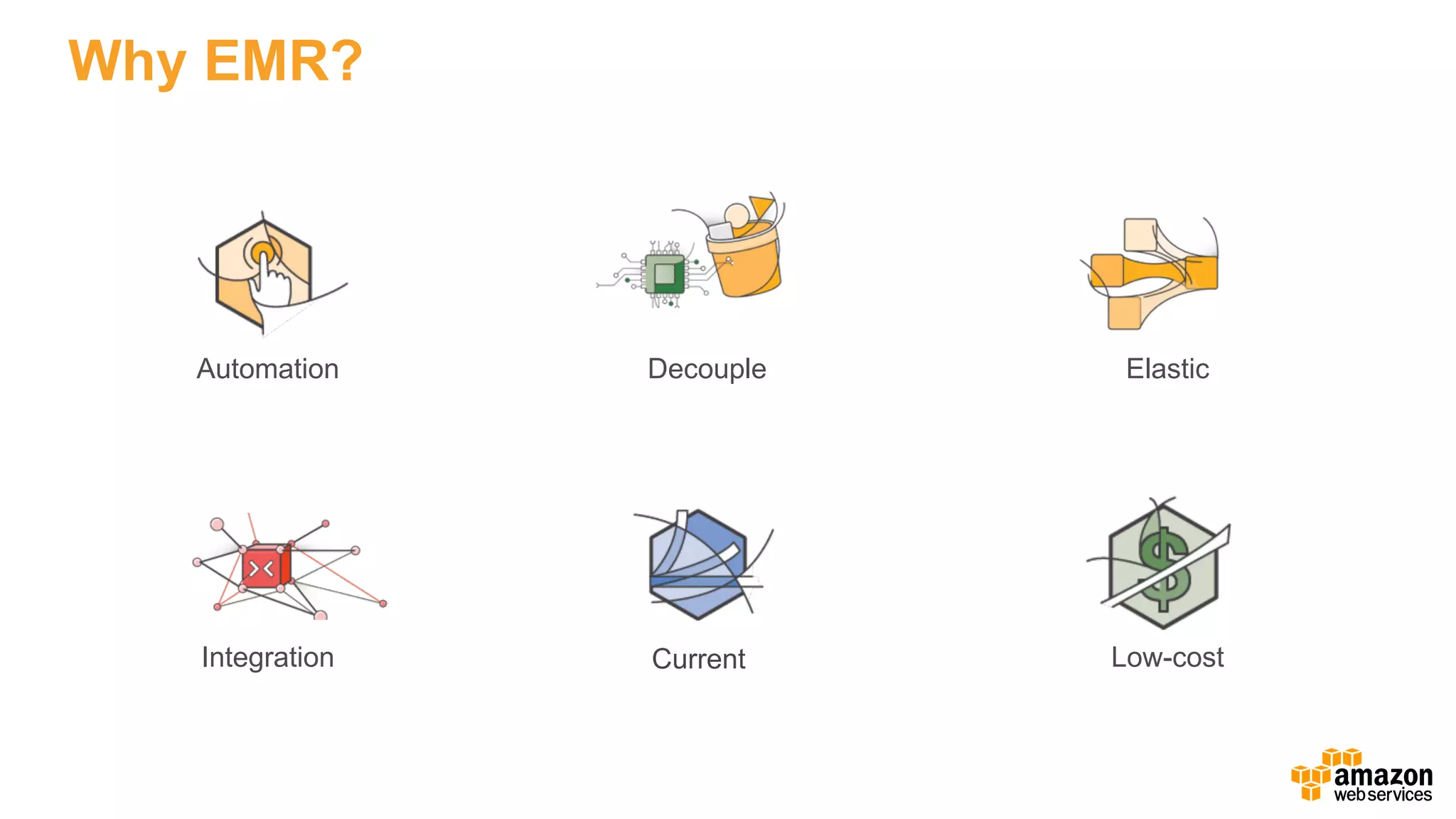 Why EMR? Automation Decouple Elastic Integration Low-costCurrent 