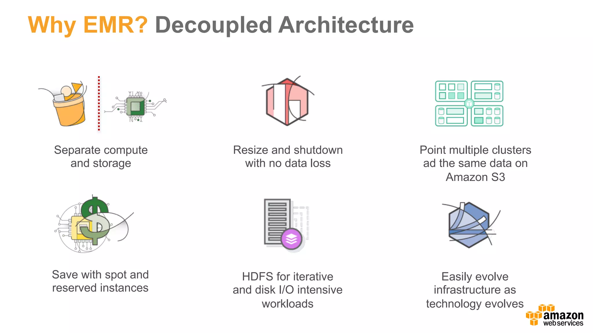 Why EMR? Decoupled Architecture Separate compute and storage Resize and shutdown with no data loss Point multiple clusters ad the same data on Amazon S3 Easily evolve infrastructure as technology evolves HDFS for iterative and disk I/O intensive workloads Save with spot and reserved instances 
