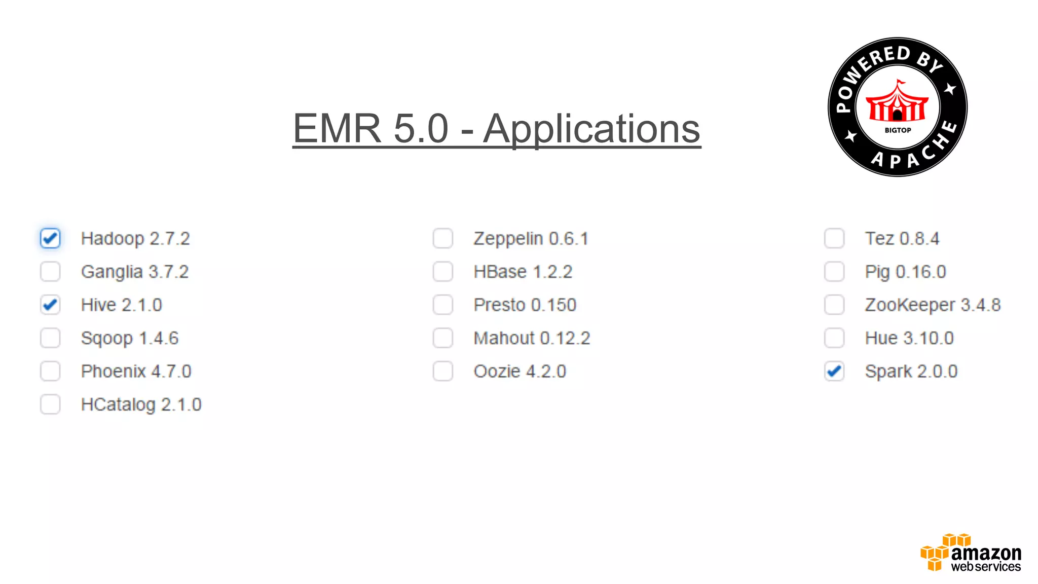EMR 5.0 - Applications 