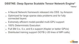DSSTNE: Deep Sparse Scalable Tensor Network Engine*
l A Neural Network framework released into OSS by Amazon
l Optimized for large sparse data problems and for fully
connected layers
l Extremely efficient model-parallel multi-GPU support
l 100% Deterministic Execution
l Full SM 3.x, 5.x, and 6.x support (Kepler or better GPUs)
l Distributed training support OOTB (~20 lines of MPI calls)
*”Destiny”
 