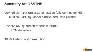 Summary for DSSTNE
Very efficient performance for sparse fully-connected NN
Multiple GPU by Model parallel and Data parallel
Declare NN by human readable format
JSON definition
100% Deterministic execution
 