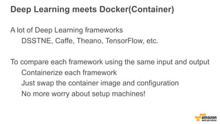 Deep Learning meets Docker(Container)
A lot of Deep Learning frameworks
DSSTNE, Caffe, Theano, TensorFlow, etc.
To compare each framework using the same input and output
Containerize each framework
Just swap the container image and configuration
No more worry about setup machines!
 