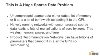 This Is A Huge Sparse Data Problem
l Uncompressed sparse data either eats a lot of memory
or it eats a lot of bandwidth uploading it to the GPU
l Naively running networks with uncompressed sparse
data leads to lots of multiplications of zero by zero. This
wastes memory, power, and time
l Product Recommendation Networks can have billions of
parameters that cannot fit in a single GPU so
summarizing...
 