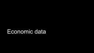Economic data
 