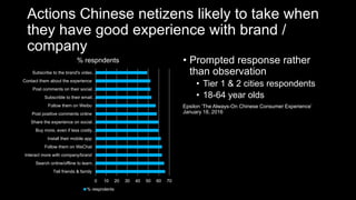 Actions Chinese netizens likely to take when
they have good experience with brand /
company
0 10 20 30 40 50 60 70
Tell friends & family
Search online/offline to learn…
Interact more with company/brand
Follow them on WeChat
Install their mobile app
Buy more, even if less costly…
Share the experience on social…
Post positive comments online
Follow them on Weibo
Subscrible to their email…
Post comments on their social…
Contact them about the experience
Subscribe to the brand's video…
% respndents
% respndents
• Prompted response rather
than observation
• Tier 1 & 2 cities respondents
• 18-64 year olds
Epsilon ‘The Always-On Chinese Consumer Experience’
January 18, 2016
 